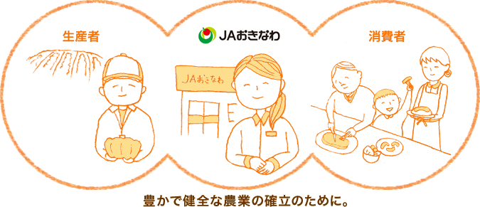 http://www.nanjo-shoko.jp/members/images/JA8.png
